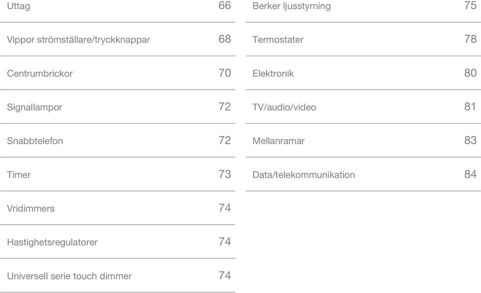 TV/audio/video 81 Snabbtelefon 72 Mellanramar 83 Timer 73