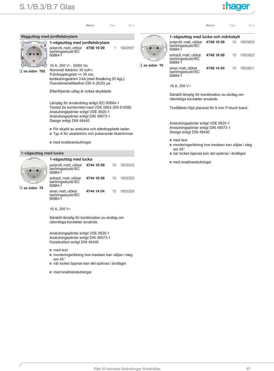 V~, 50/60 Hz Nominell felström 30 ma=; Frånkopplingstid <= 30 ms; kortslutningsström 3 ka (med försäkring 20 AgL); Överstömshållfasthet 250 A (8/20) µs Efterföljande uttag är också skyddade Lämplig