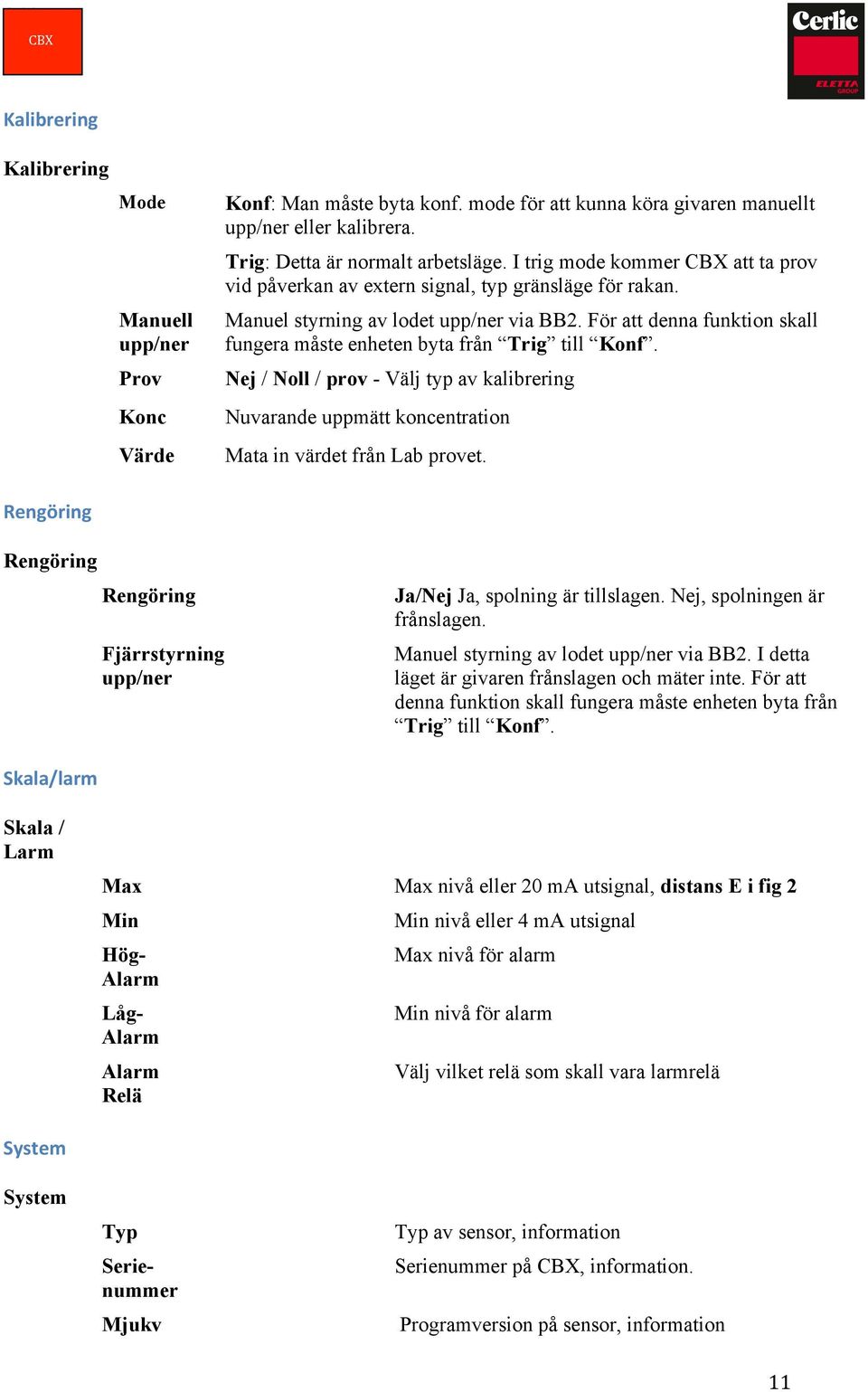 För att denna funktion skall fungera måste enheten byta från Trig till Konf. Nej / Noll / prov - Välj typ av kalibrering Nuvarande uppmätt koncentration Mata in värdet från Lab provet.