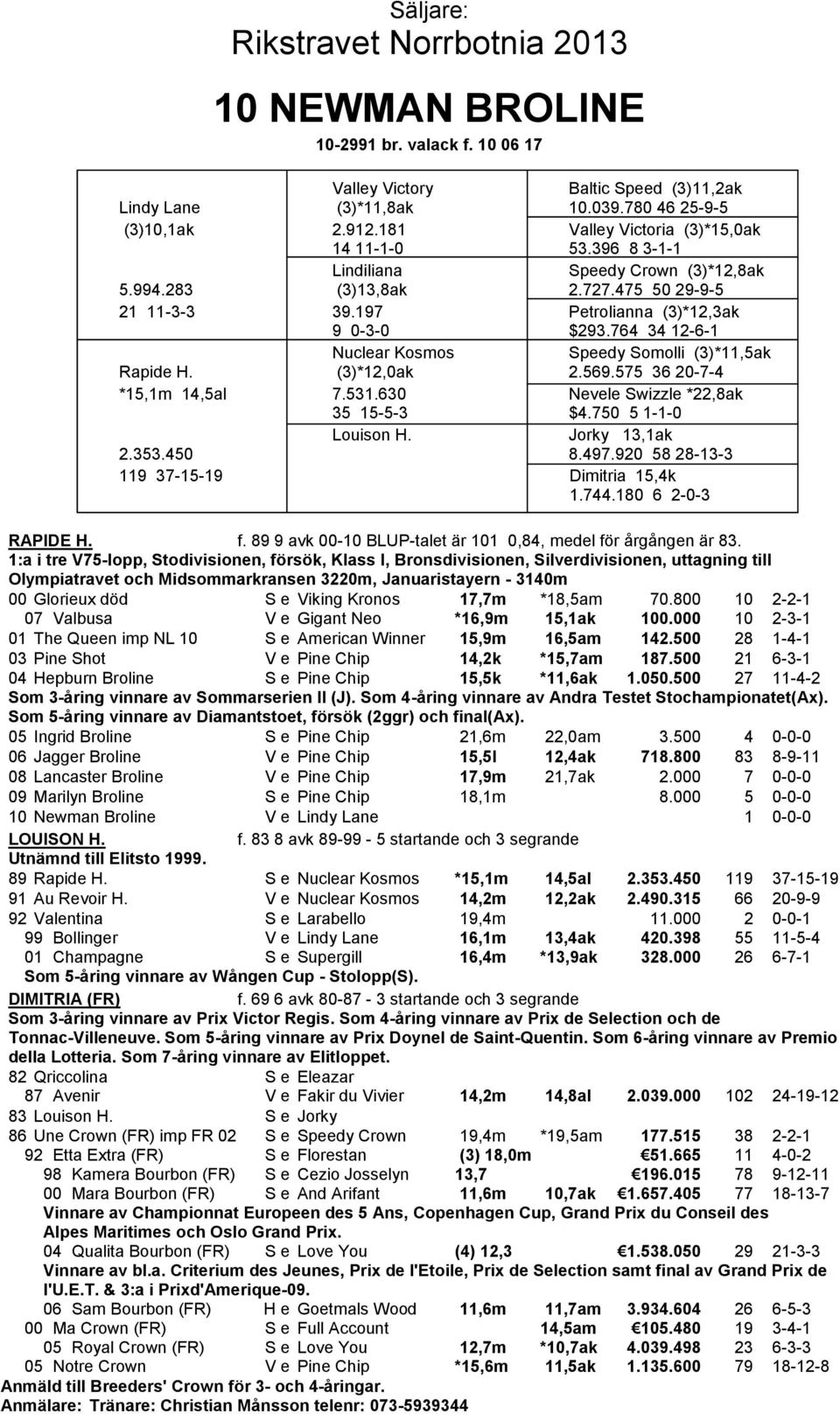 764 34 12-6-1 Nuclear Kosmos V Speedy Somolli (3)*11,5ak Rapide H. (3)*12,0ak V 2.569.575 36 20-7-4 *15,1m 14,5al 7.531.630 V Nevele Swizzle *22,8ak 35 15-5-3 V $4.750 5 1-1-0 Louison H.