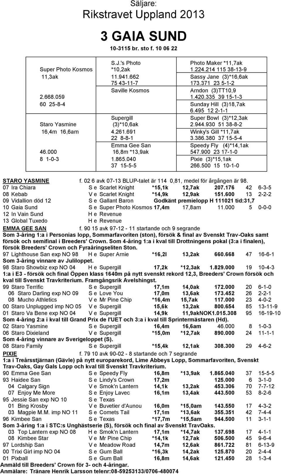495 12 2-1-1 Supergill V Super Bowl (3)*12,3ak Staro Yasmine (3)*10,6ak V 2.944.930 51 38-8-2 16,4m 16,6am 4.261.691 V Winky's Gill *11,7ak 22 8-8-1 V 3.386.