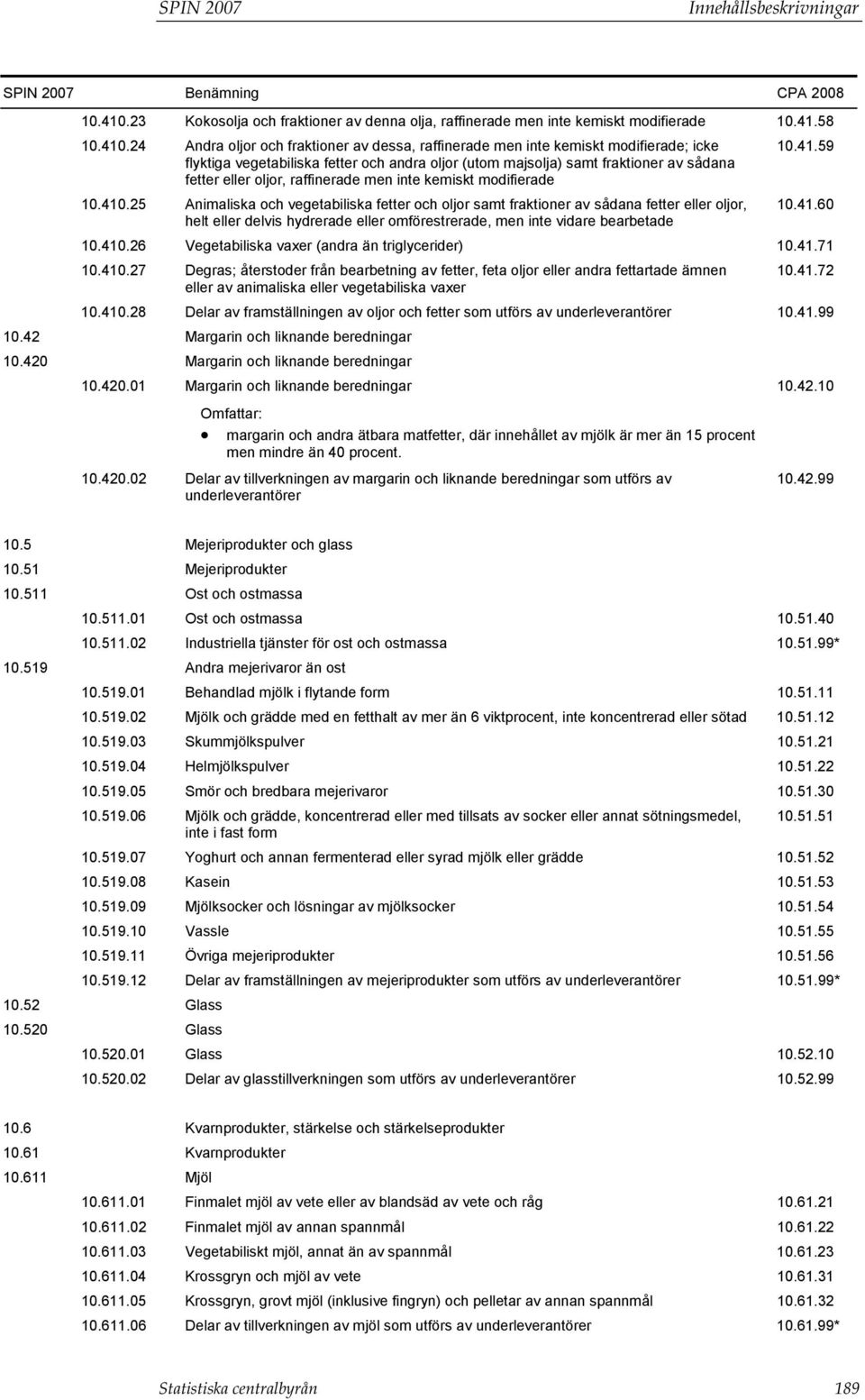 24 Andra oljor och fraktioner av dessa, raffinerade men inte kemiskt modifierade; icke flyktiga vegetabiliska fetter och andra oljor (utom majsolja) samt fraktioner av sådana fetter eller oljor,