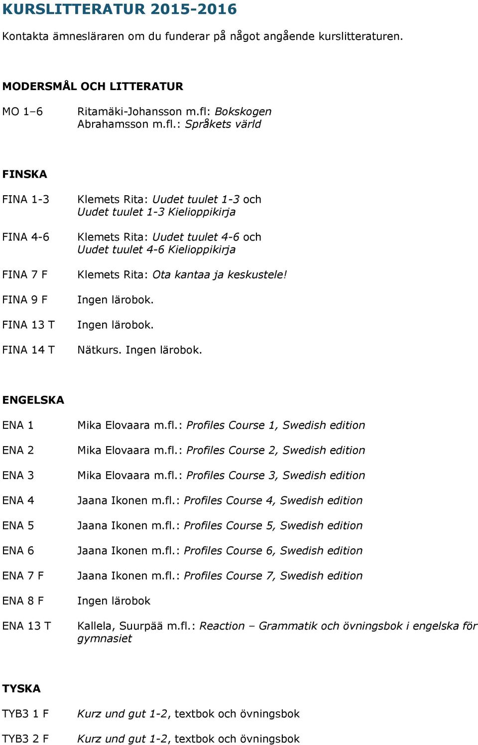 : Språkets värld FINSKA FINA 1-3 FINA 4-6 FINA 7 F FINA 9 F FINA 13 T FINA 14 T Klemets Rita: Uudet tuulet 1-3 och Uudet tuulet 1-3 Kielioppikirja Klemets Rita: Uudet tuulet 4-6 och Uudet tuulet 4-6