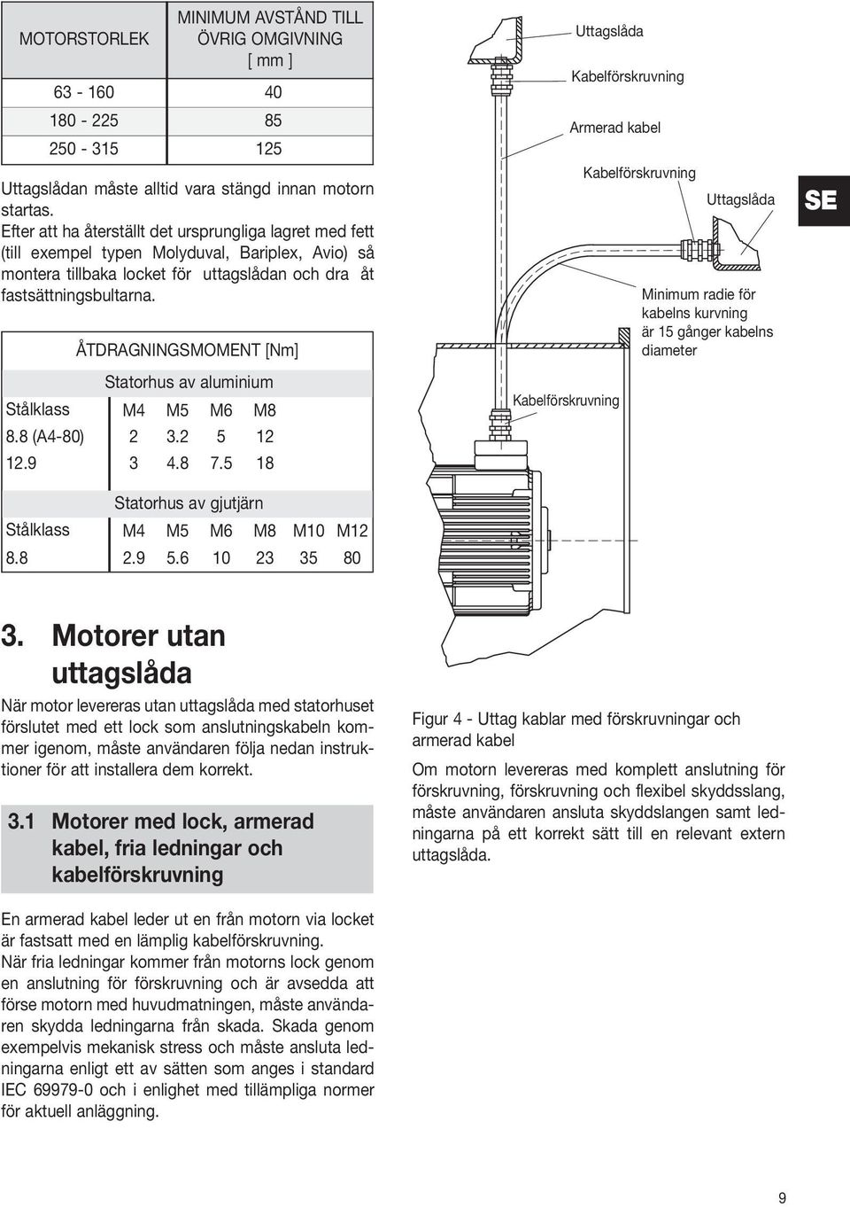 ÅTDRAGNINGSMOMENT [Nm] Statorhus av aluminium Stålklass M4 M5 M6 M8 8.8 (A4-80) 2.2 5 12 12.9 4.8 7.5 18 Statorhus av gjutjärn Stålklass M4 M5 M6 M8 M10 M12 8.8 2.9 5.