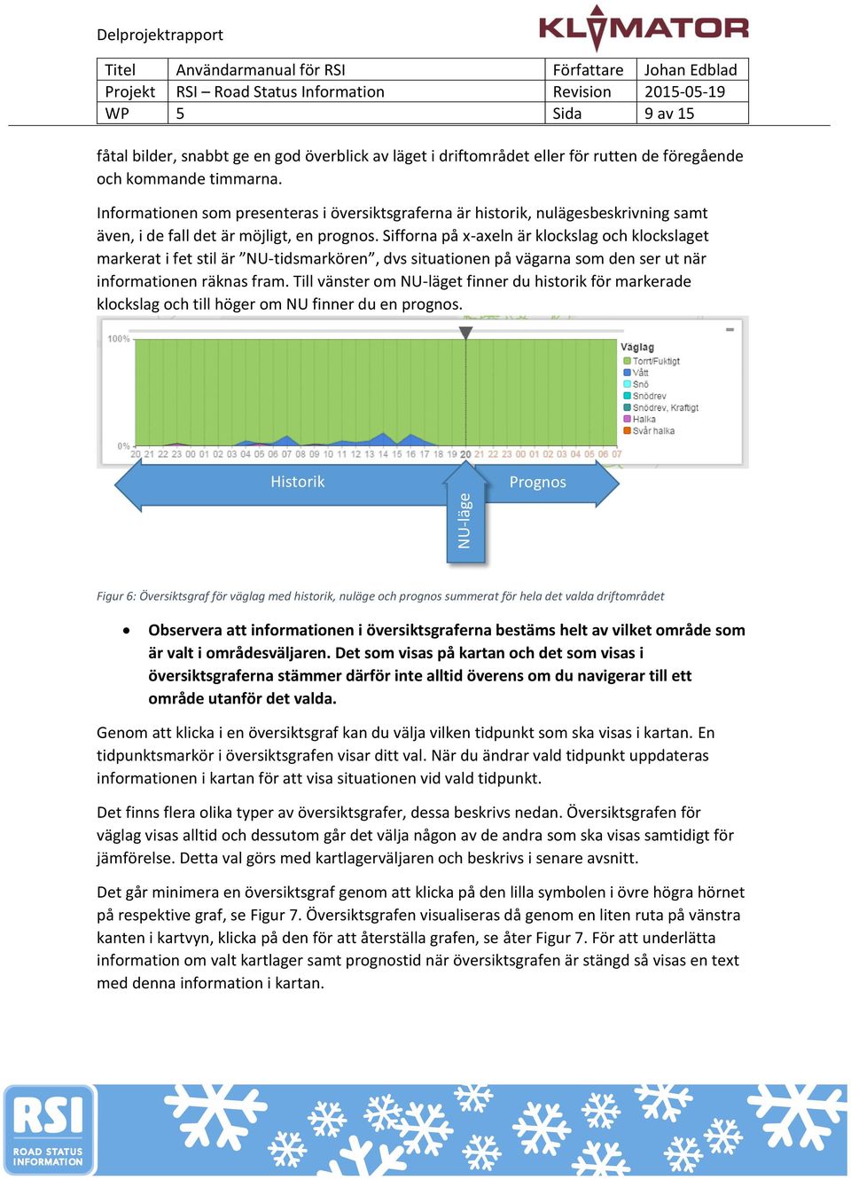 Sifforna på x-axeln är klockslag och klockslaget markerat i fet stil är NU-tidsmarkören, dvs situationen på vägarna som den ser ut när informationen räknas fram.