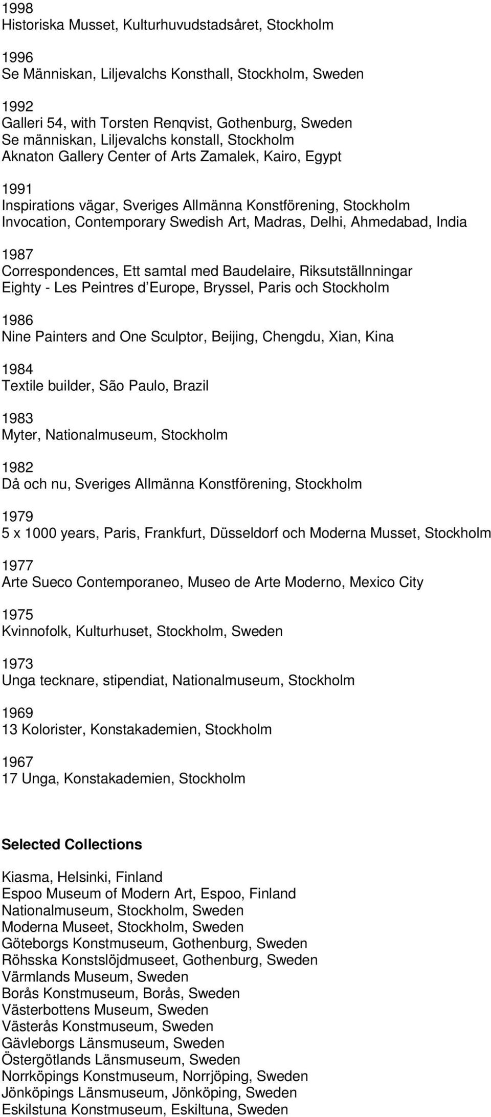 Delhi, Ahmedabad, India 1987 Correspondences, Ett samtal med Baudelaire, Riksutställnningar Eighty - Les Peintres d Europe, Bryssel, Paris och Stockholm 1986 Nine Painters and One Sculptor, Beijing,