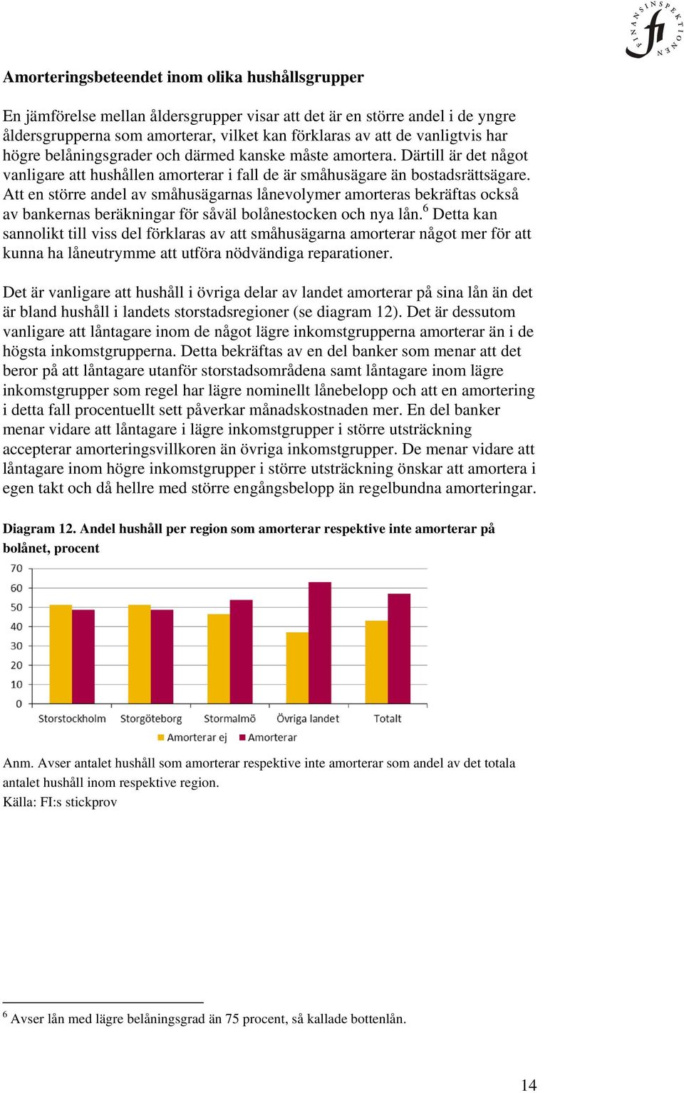 Att en större andel av småhusägarnas lånevolymer amorteras bekräftas också av bankernas beräkningar för såväl bolånestocken och nya lån.