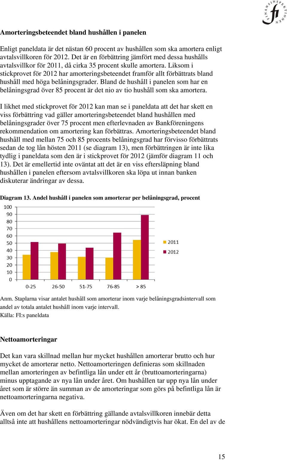 Liksom i stickprovet för 2012 har amorteringsbeteendet framför allt förbättrats bland hushåll med höga belåningsgrader.