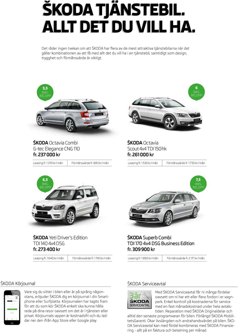 förmånsvärde är viktigt. 5,5 BAS- BELOPP 6 BAS- BELOPP ŠKODA Octavia Combi G-tec Elegance CNG 110 fr. 237 000 kr ŠKODA Octavia Scout 4x4 TDI 150 hk fr. 261 000 kr Leasing fr.