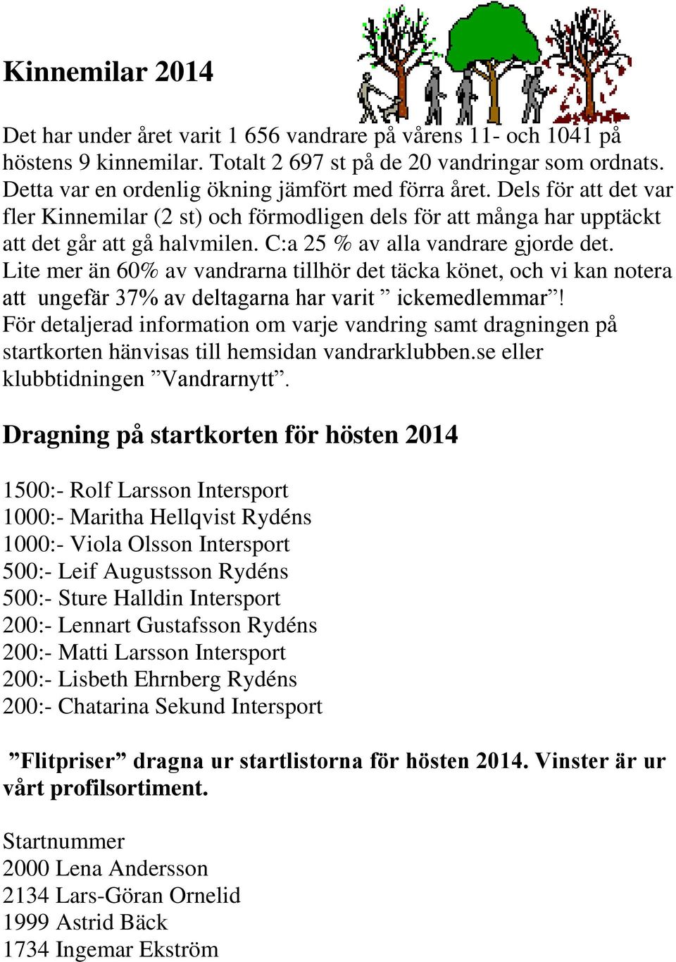C:a 25 % av alla vandrare gjorde det. Lite mer än 60% av vandrarna tillhör det täcka könet, och vi kan notera att ungefär 37% av deltagarna har varit ickemedlemmar!