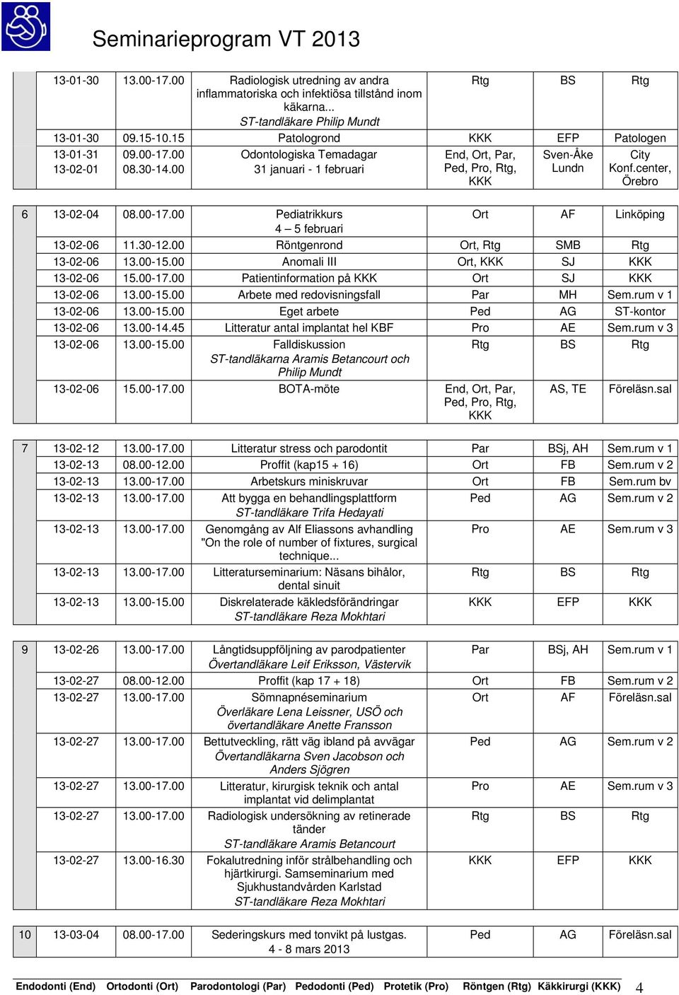 00 Röntgenrond Ort, Rtg SMB Rtg 13-02-06 13.00-15.00 Anomali III Ort, SJ 13-02-06 15.00-17.00 Patientinformation på Ort SJ 13-02-06 13.00-15.00 Arbete med redovisningsfall Par MH Sem.