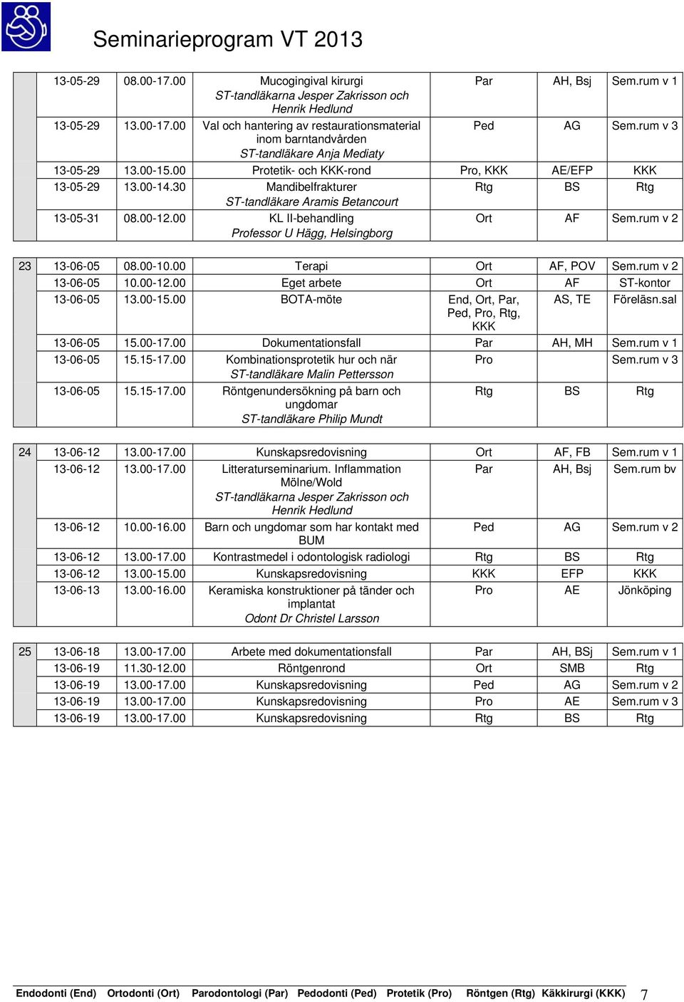 00 KL II-behandling Professor U Hägg, Helsingborg Ort AF Sem.rum v 2 23 13-06-05 08.00-10.00 Terapi Ort AF, POV Sem.rum v 2 13-06-05 10.00-12.00 Eget arbete Ort AF ST-kontor 13-06-05 13.00-15.