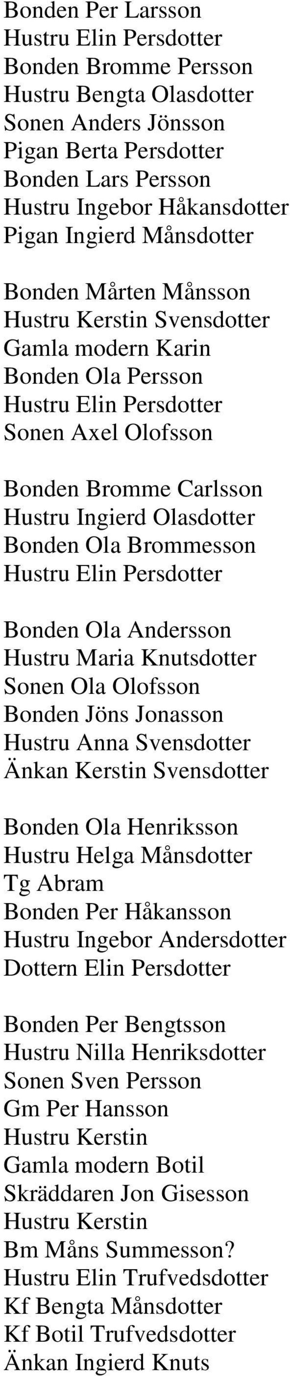 Hustru Elin Persdotter Bonden Ola Andersson Hustru Maria Knutsdotter Sonen Ola Olofsson Bonden Jöns Jonasson Hustru Anna Svensdotter Änkan Kerstin Svensdotter Bonden Ola Henriksson Hustru Helga