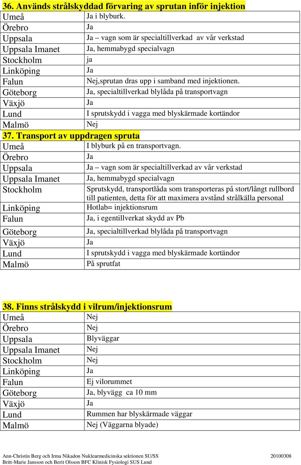 vagn som är specialtillverkad av vår verkstad Imanet, hemmabygd specialvagn Sprutskydd, transportlåda som transporteras på stort/långt rullbord till patienten, detta för att maximera avstånd