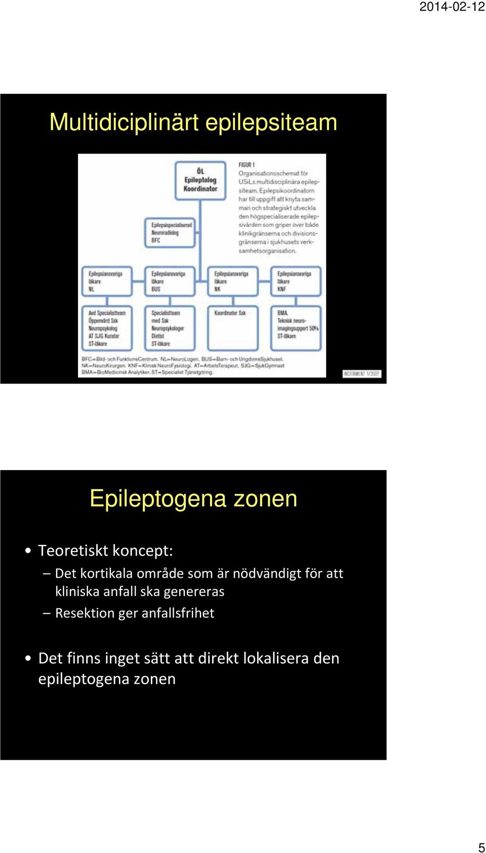 kliniska anfall ska genereras Resektion ger anfallsfrihet