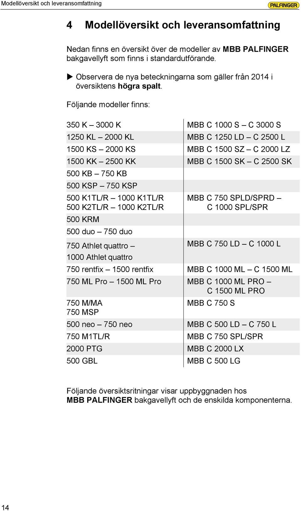 Följande modeller finns: 350 K 3000 K MBB C 1000 S C 3000 S 1250 KL 2000 KL MBB C 1250 LD C 2500 L 1500 KS 2000 KS MBB C 1500 SZ C 2000 LZ 1500 KK 2500 KK MBB C 1500 SK C 2500 SK 500 KB 750 KB 500