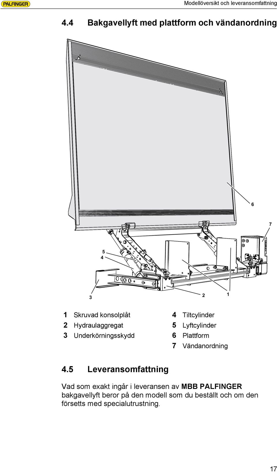 Hydraulaggregat 3 Underkörningsskydd 4 Tiltcylinder 5 Lyftcylinder 6 Plattform 7 Vändanordning 4.