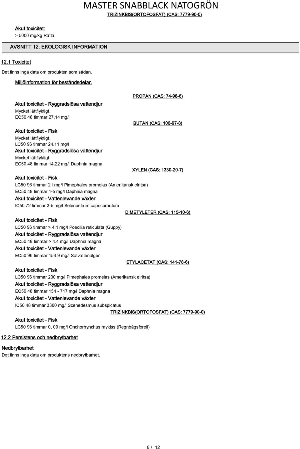 11 mg/l Akut toxicitet - Ryggradslösa vattendjur Mycket lättflyktigt. EC50 48 timmar 14.