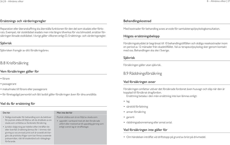 Självrisk Självrisken framgår av ditt försäkringsbrev. B.