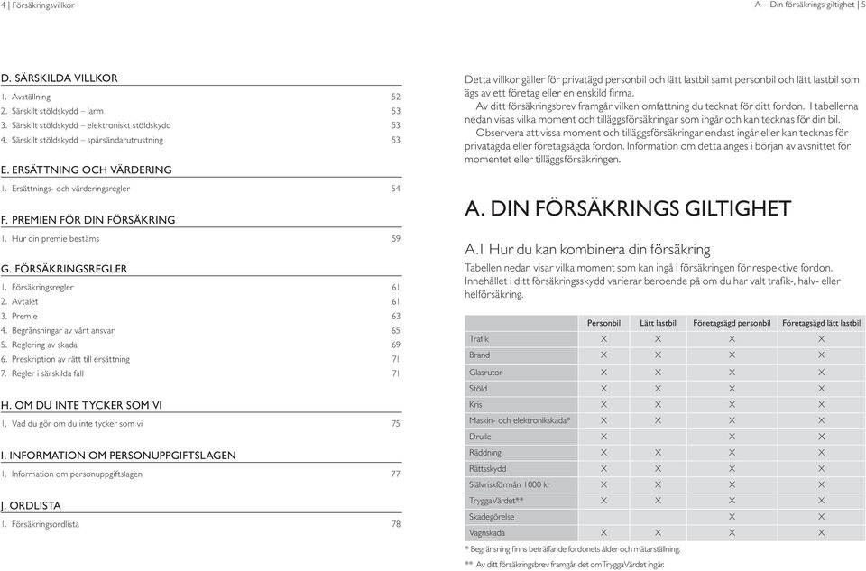 Försäkringsregler 61 2. Avtalet 61 3. Premie 63 4. Begränsningar av vårt ansvar 65 5. Reglering av skada 69 6. Preskription av rätt till ersättning 71 7. Regler i särskilda fall 71 H.