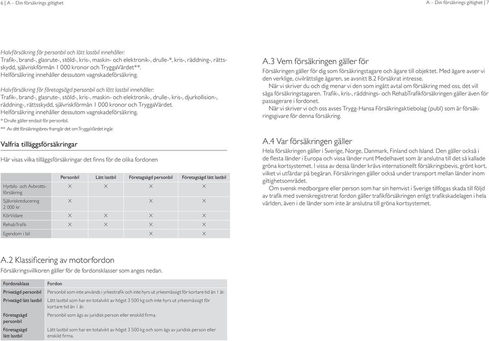 Halvförsäkring för företagsägd personbil och lätt lastbil innehåller: Trafi k-, brand-, glasrute-, stöld-, kris-, maskin- och elektronik-, drulle-, kris-, djurkollision-, räddning-, rättsskydd,
