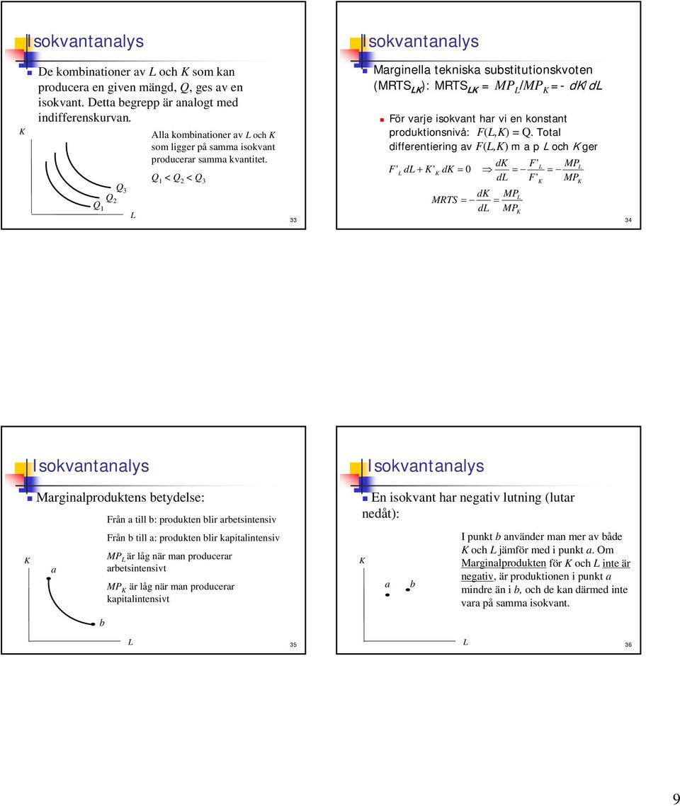 1 < 2 < 3 33 Marginella tekniska substitutionskvoten (MRTS ): MRTS = / =- d/d För varje isokvant har vi en konstant produktionsnivå: F(,) =.