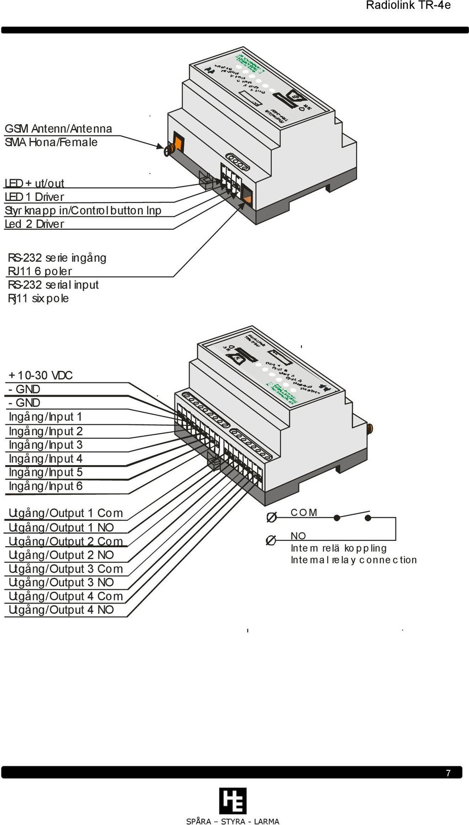 Ingång/Input 4 Ingång/Input 5 Ingång/Input 6 Utgång/Output 1 Com Utgång/Output 1 NO Utgång/Output 2 Com Utgång/Output 2 NO