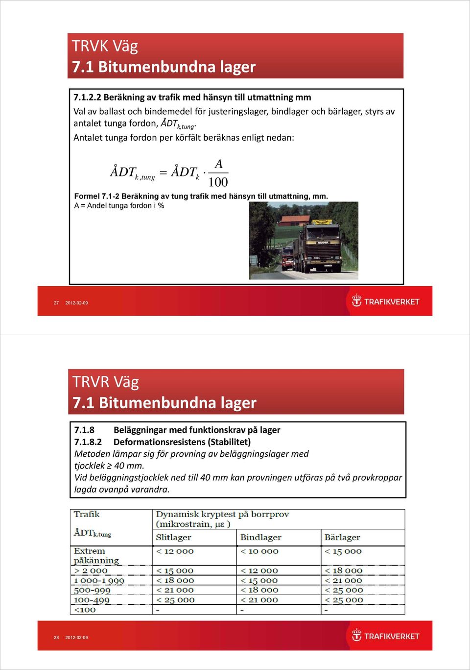 Antalet tunga fordon per körfält beräknas enligt nedan: ÅDT k, tung = ÅDT k A 100 Formel 7.1-2 Beräkning av tung trafik med hänsyn till utmattning, mm.