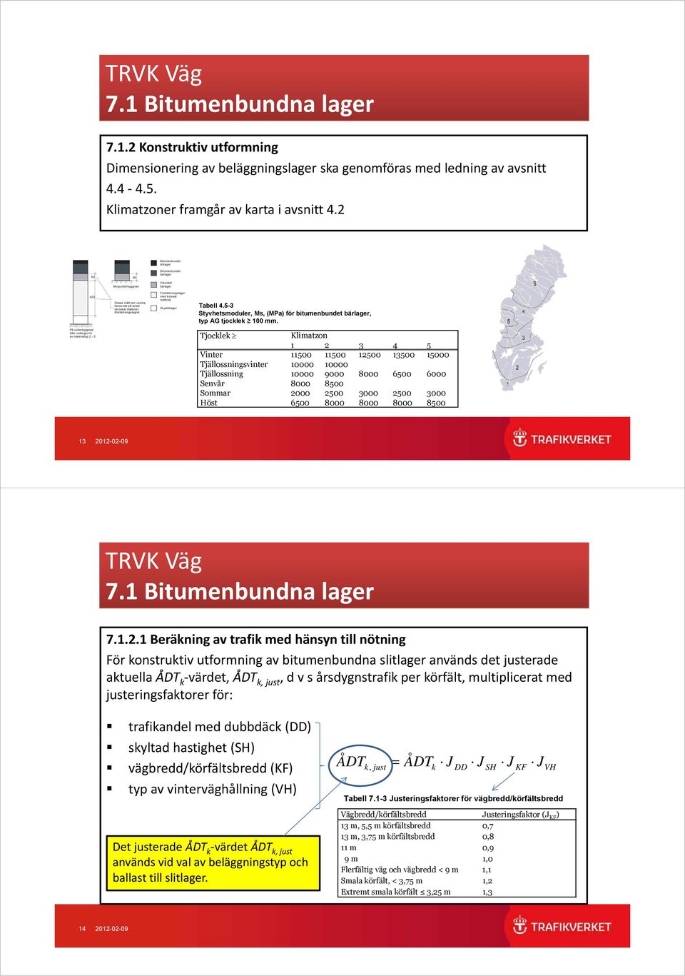 Förstärkningslager med krossat material Skyddslager Tabell 4.5-3 Styvhetsmoduler, Ms, (MPa) för bitumenbundet bärlager, typ AG tjocklek 100 mm.