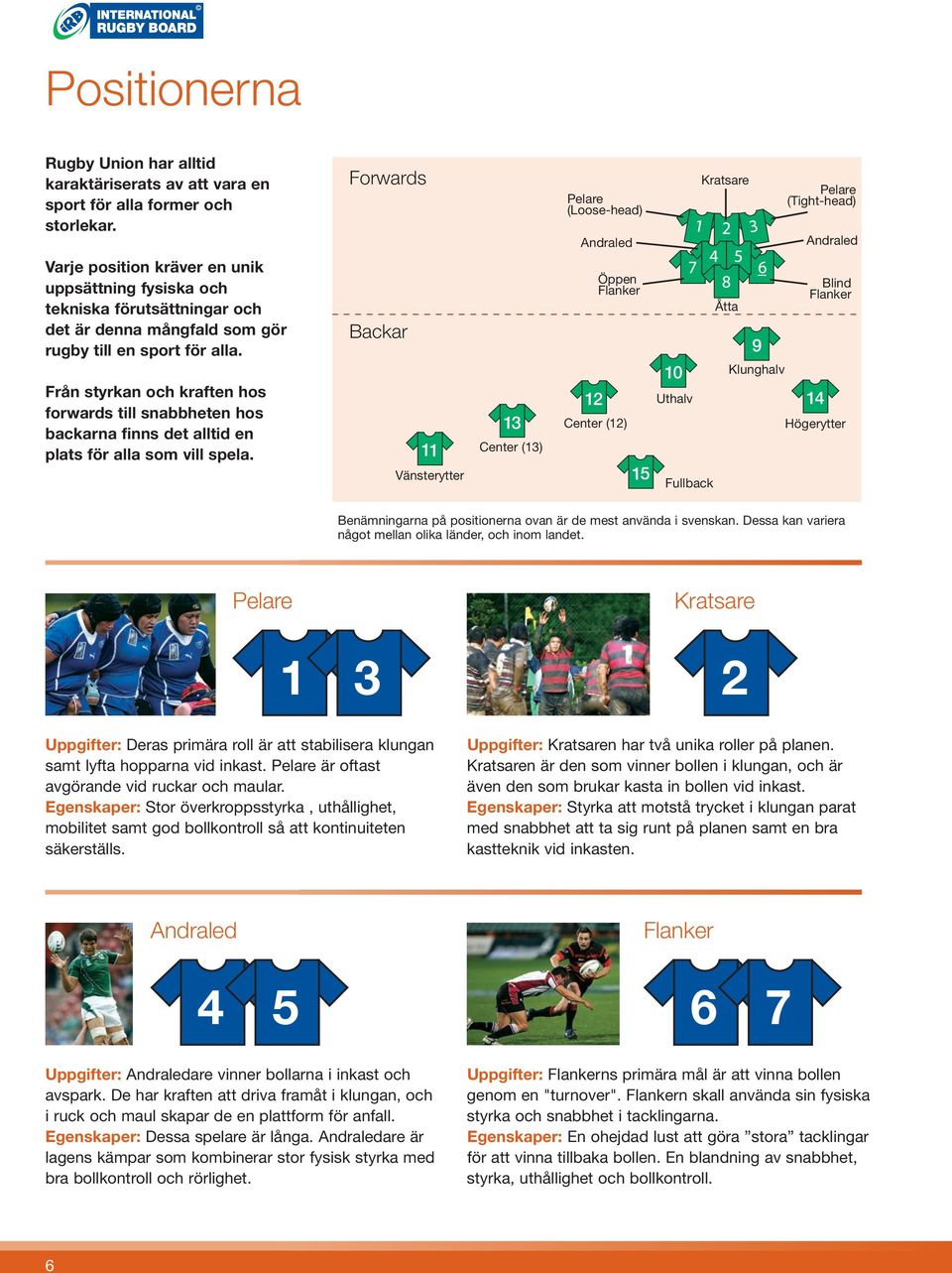 en sport för alla. Från styrkan och kraften hos forwards till snabbheten hos backarna finns det alltid en plats för alla som vill spela.