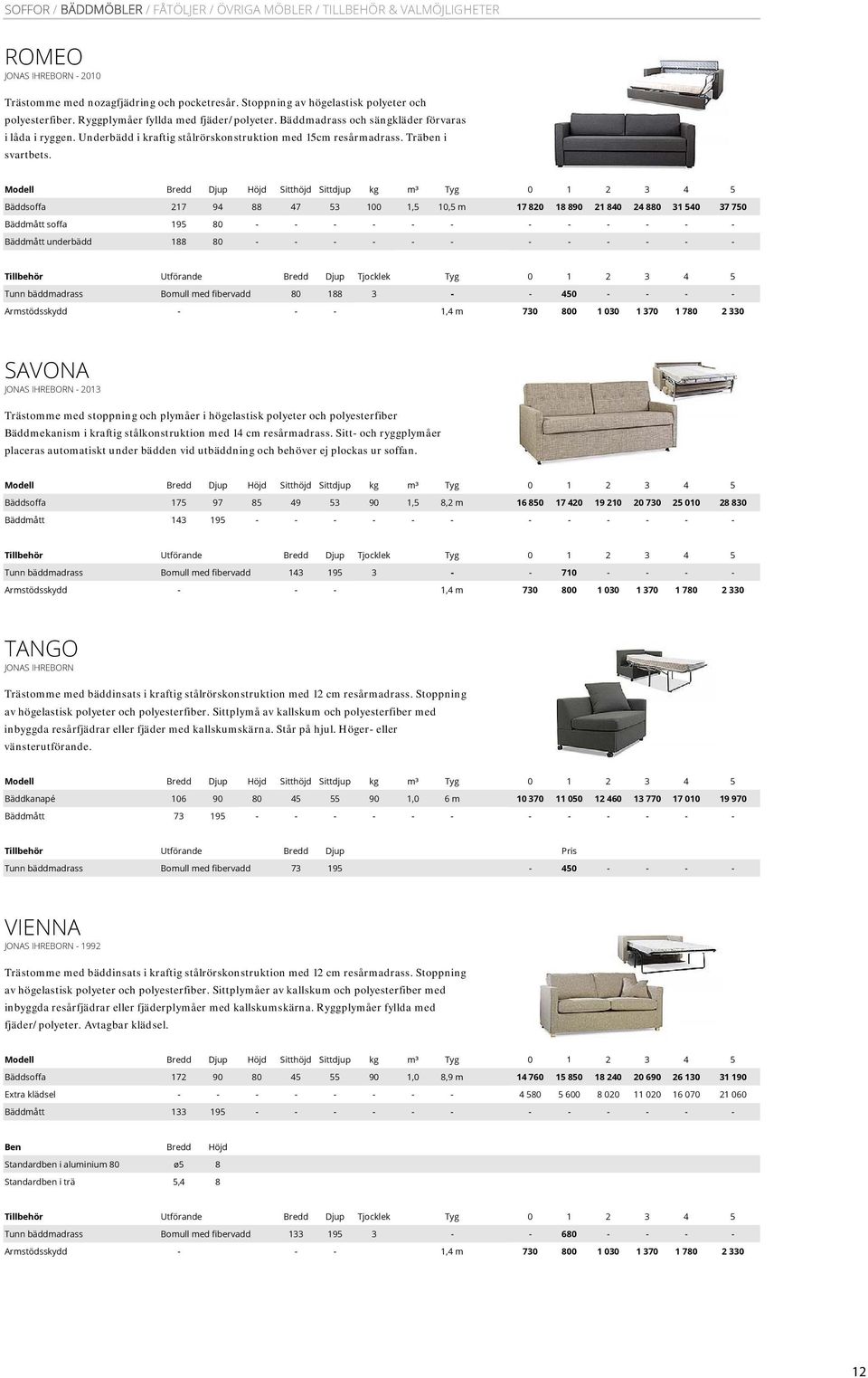 Bäddsoffa 217 94 88 47 53 100 1,5 10,5 m 17 820 18 890 21 840 24 880 31 540 37 750 Bäddmått soffa 195 80 - - - - - - - - - - - - Bäddmått underbädd 188 80 - - - - - - - - - - - - Tillbehör Utförande