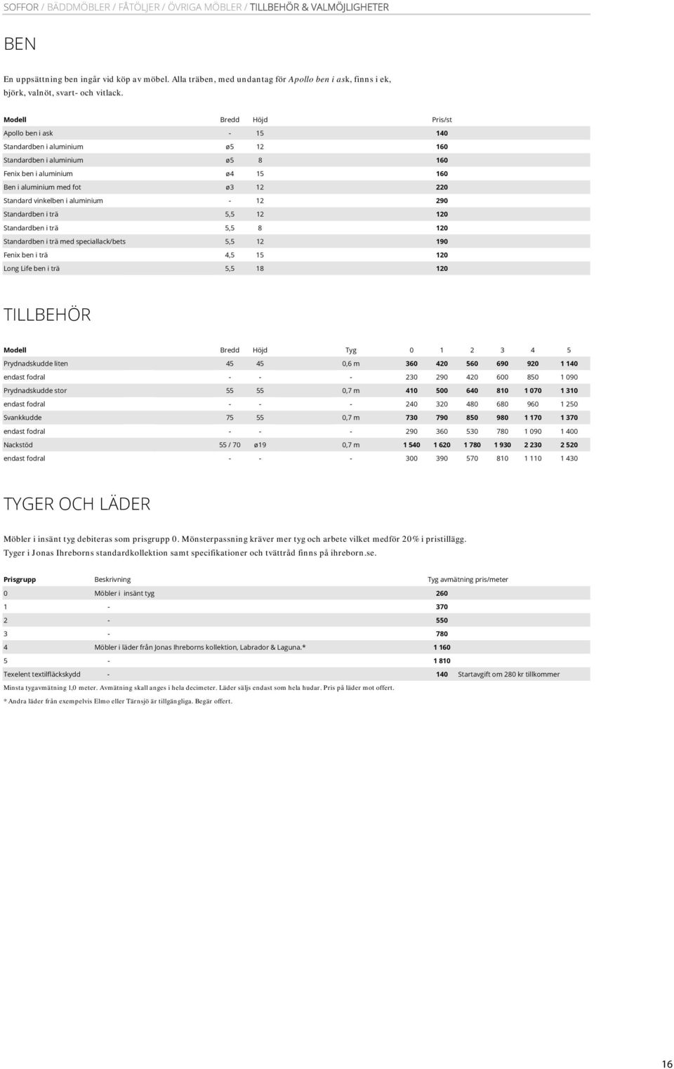 vinkelben i aluminium - 12 290 Standardben i trä 5,5 12 120 Standardben i trä 5,5 8 120 Standardben i trä med speciallack/bets 5,5 12 190 Fenix ben i trä 4,5 15 120 Long Life ben i trä 5,5 18 120