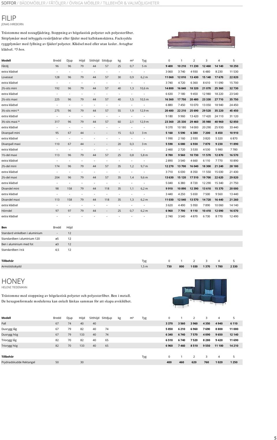 Fåtölj 96 96 79 44 57 25 0,7 5 m Loveseat 128 96 79 44 57 30 0,9 6,2 m 2½-sits mini 192 96 79 44 57 40 1,3 10,6 m 2½-sits maxi 225 96 79 44 57 40 1,5 10,5 m 3½-sits mini * 275 96 79 44 57 55 1,9 12,9