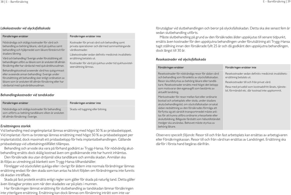 Vård och behandling I Sverige under förutsättning att behandlingen utförs av läkare som är ansluten till allmän försäkring eller har vårdavtal med sjukvårdshuvudman.