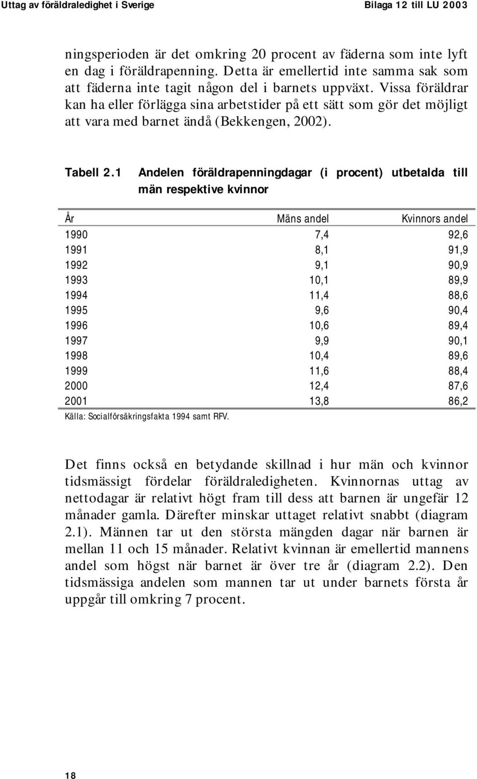 Vissa föräldrar kan ha eller förlägga sina arbetstider på ett sätt som gör det möjligt att vara med barnet ändå (Bekkengen, 2002). Tabell 2.