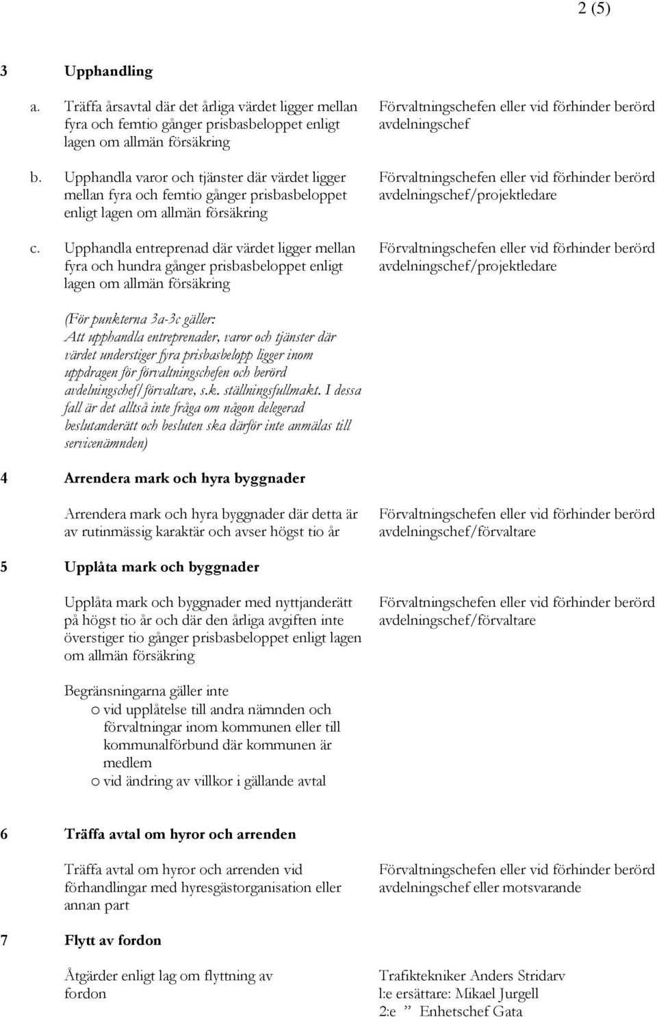 Upphandla entreprenad där värdet ligger mellan fyra och hundra gånger prisbasbeloppet enligt lagen om allmän försäkring avdelningschef avdelningschef/projektledare avdelningschef/projektledare (För