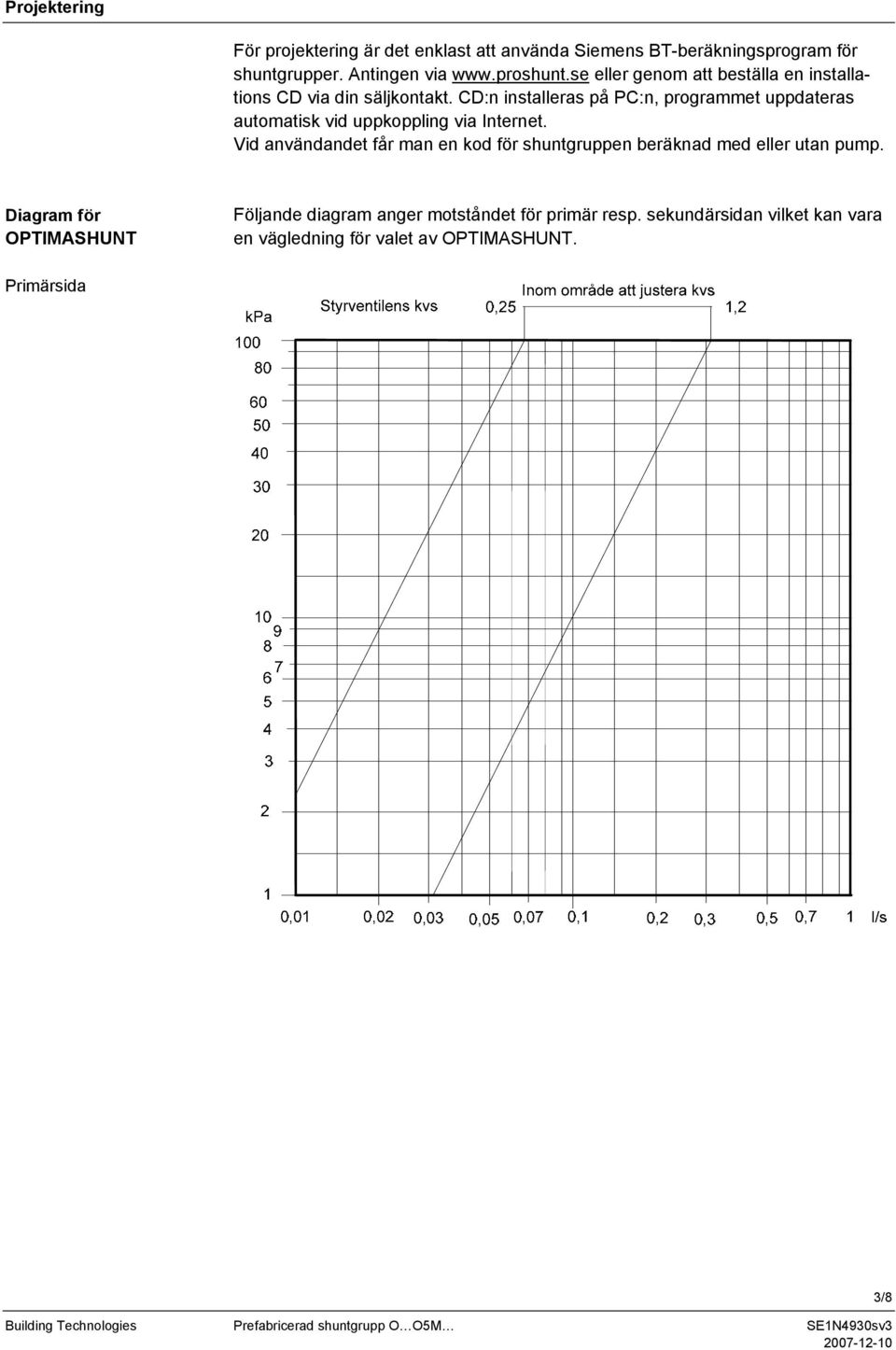 CD:n installeras på PC:n, programmet uppdateras automatisk vid uppkoppling via Internet.