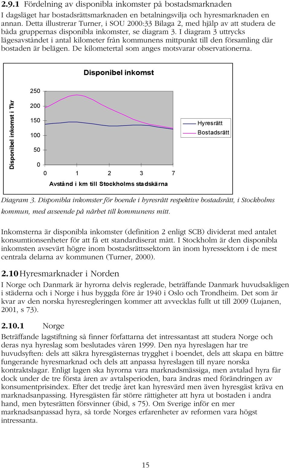 I diagram 3 uttrycks lägesavståndet i antal kilometer från kommunens mittpunkt till den församling där bostaden är belägen. De kilometertal som anges motsvarar observationerna.