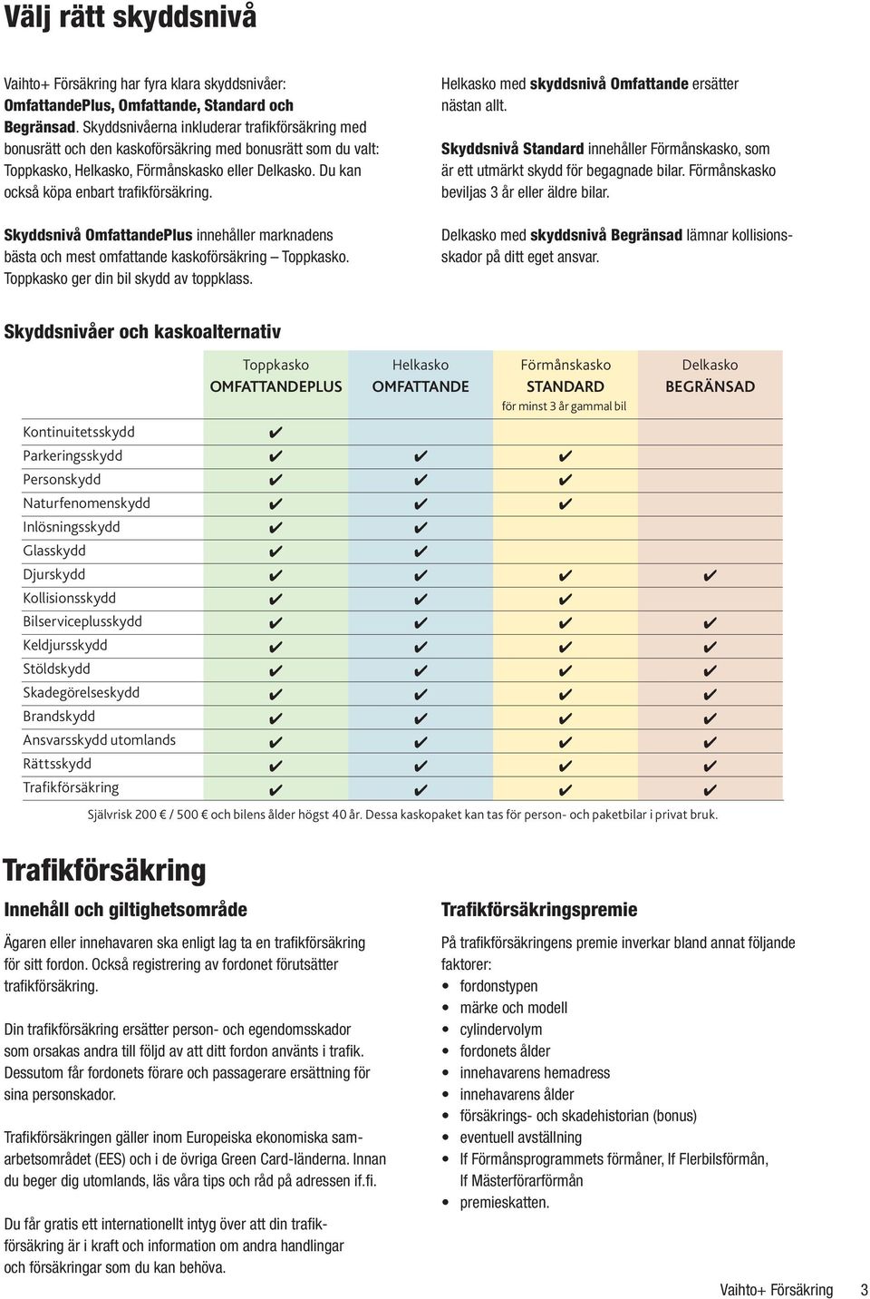 Skyddsnivå OmfattandePlus innehåller marknadens bästa och mest omfattande kaskoförsäkring Toppkasko. Toppkasko ger din bil skydd av toppklass. Helkasko med skyddsnivå Omfattande ersätter nästan allt.