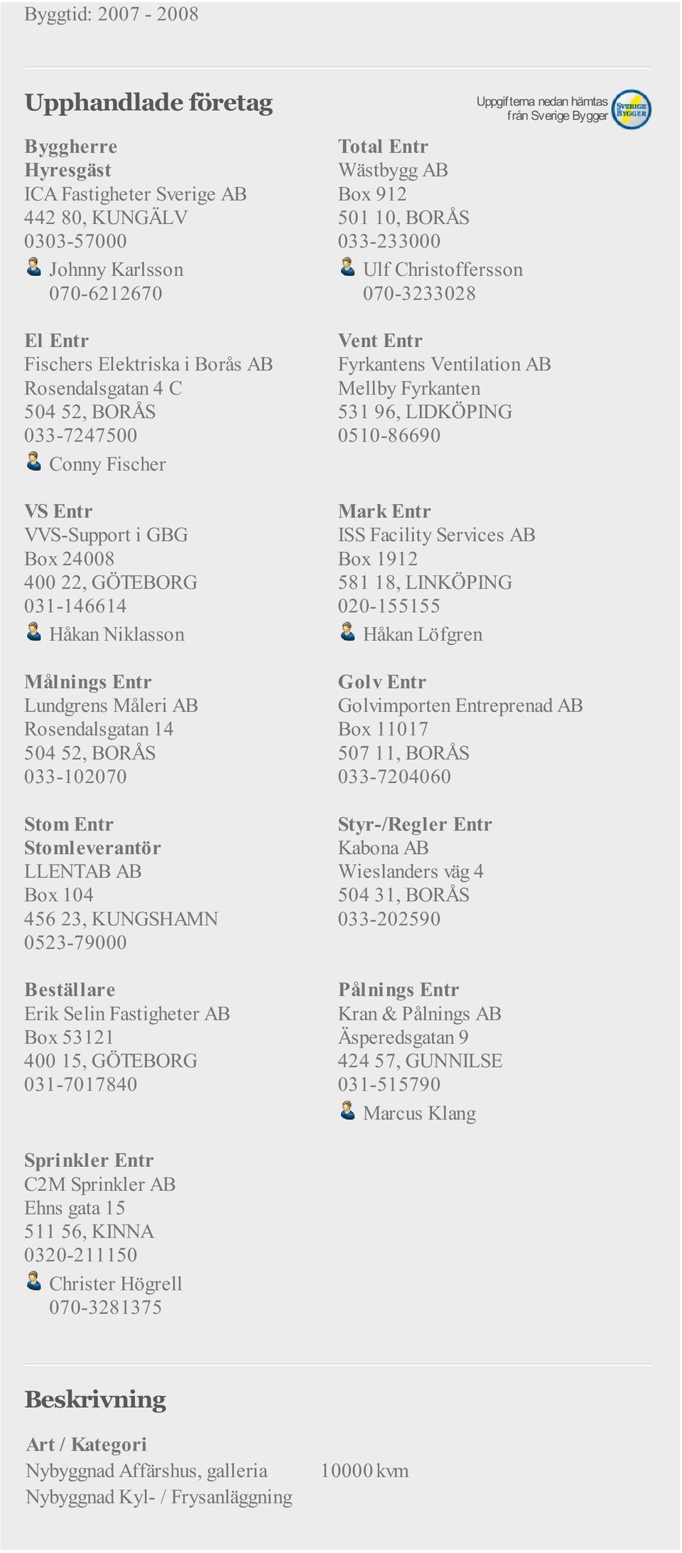 104 456 23, KUNGSHAMN 0523-79000 Beställare Erik Selin Fastigheter AB Box 53121 400 15, GÖTEBORG 031-7017840 Box 912 501 10, BORÅS Ulf Christoffersson 070-3233028 Fyrkantens Ventilation AB Mellby