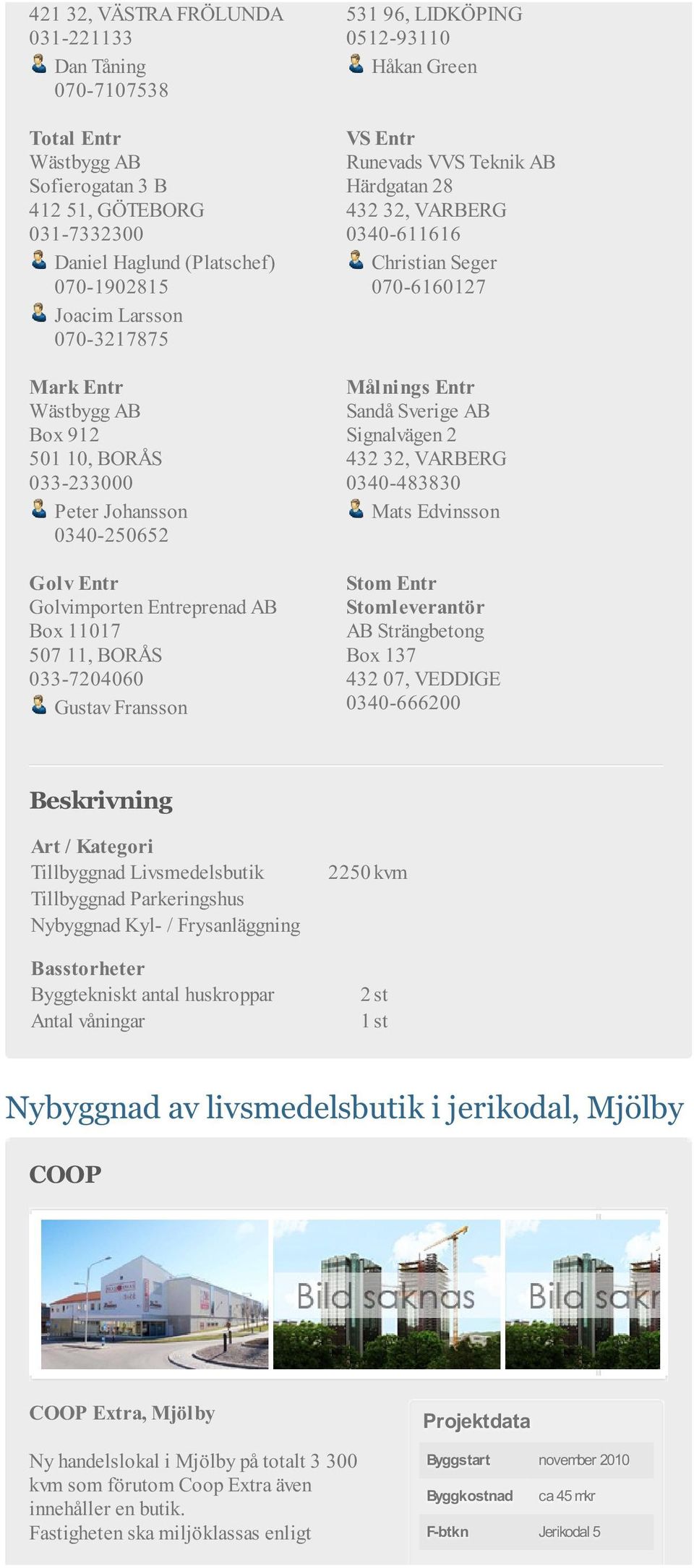 VARBERG 0340-611616 Christian Seger 070-6160127 Målnings Entr Sandå Sverige AB Signalvägen 2 432 32, VARBERG 0340-483830 Mats Edvinsson Stom Entr Stomleverantör AB Strängbetong Box 137 432 07,