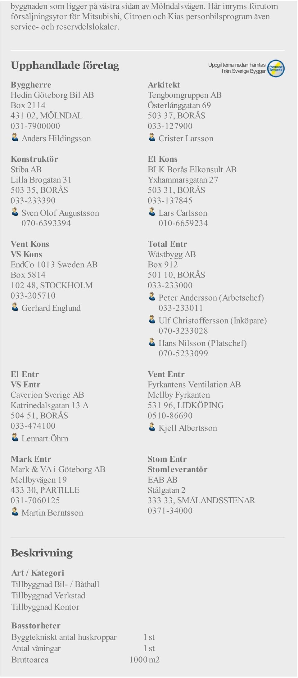 Österlånggatan 69 503 37, BORÅS 033-127900 Crister Larsson BLK Borås Elkonsult AB Yxhammarsgatan 27 503 31, BORÅS 033-137845 Lars Carlsson 010-6659234 Vent Kons VS Kons EndCo 1013 Sweden AB Box 912