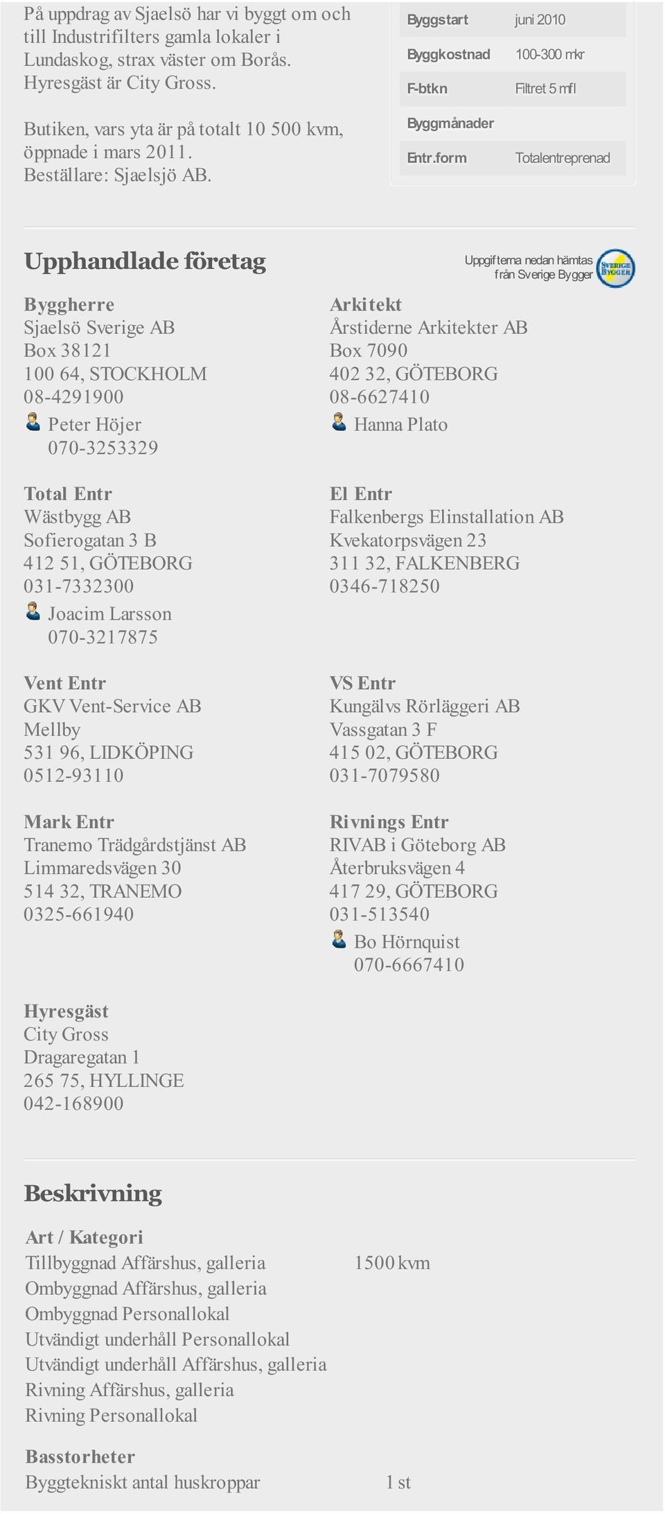 form Totalentreprenad Sjaelsö Sverige AB Box 38121 100 64, STOCKHOLM 08-4291900 Peter Höjer 070-3253329 Sofierogatan 3 B 412 51, GÖTEBORG 031-7332300 Joacim Larsson 070-3217875 GKV Vent-Service AB
