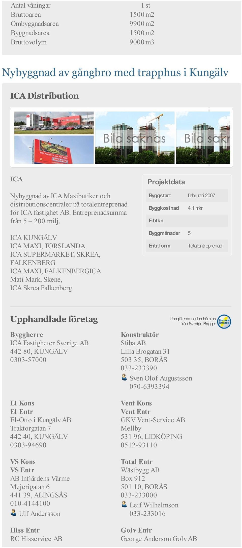 ICA KUNGÄLV ICA MAXI, TORSLANDA ICA SUPERMARKET, SKREA, FALKENBERG ICA MAXI, FALKENBERGICA Mati Mark, Skene, ICA Skrea Falkenberg Byggstart februari 2007 Byggkostnad 4,1 mkr F-btkn Byggmånader 5 Entr.