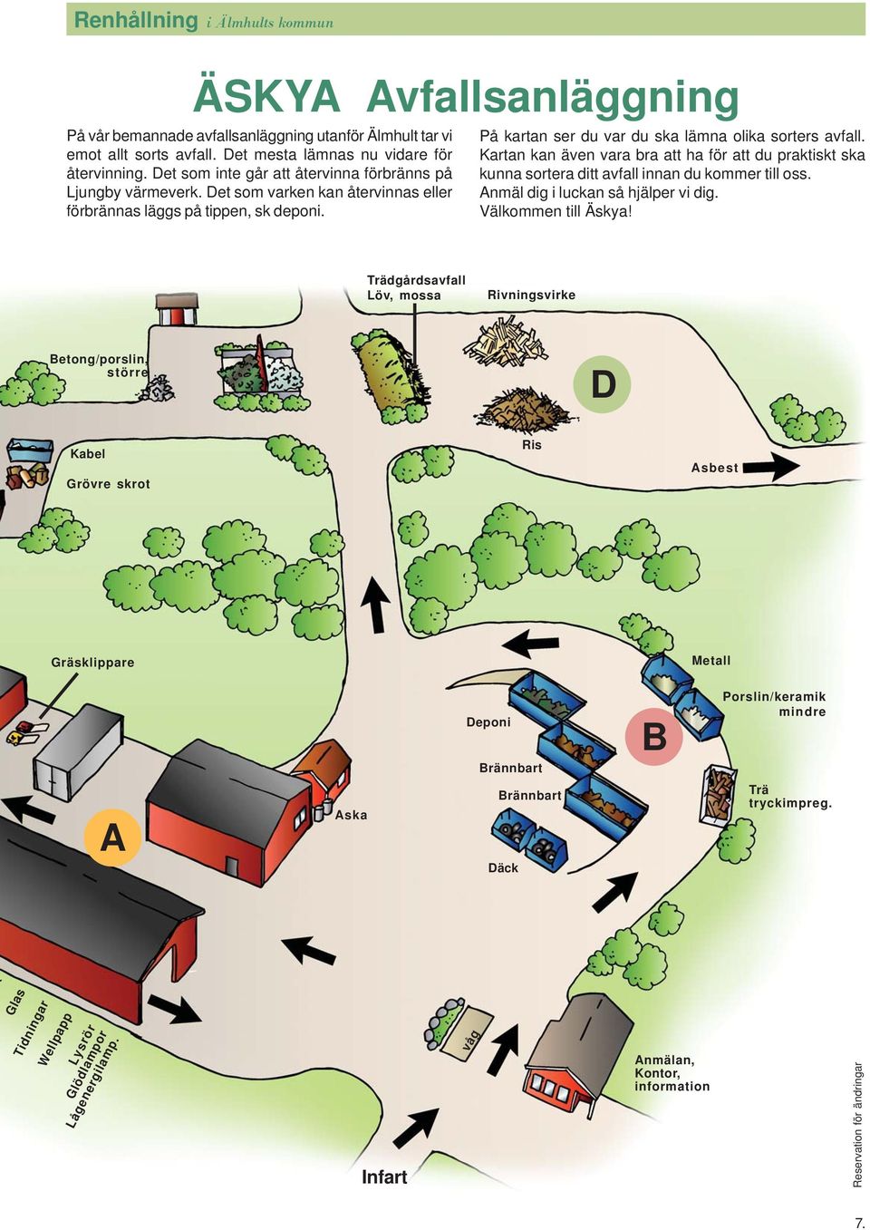 Kartan kan även vara bra att ha för att du praktiskt ska kunna sortera ditt avfall innan du kommer till oss. nmäl dig i luckan så hjälper vi dig. Välkommen till Äskya!