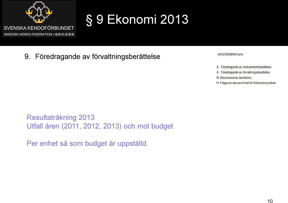 Resultaträkning 2013 Utfall åren (2011,