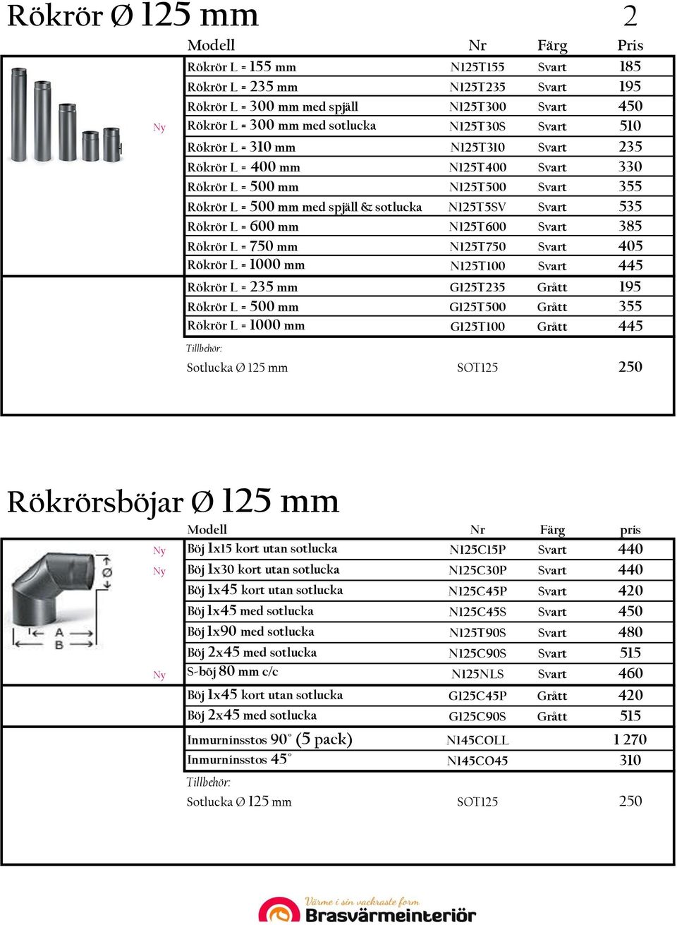 N125T600 Svart 385 Rökrör L = 750 mm N125T750 Svart 405 Rökrör L = 1000 mm N125T100 Svart 445 Rökrör L = 235 mm G125T235 Grått 195 Rökrör L = 500 mm G125T500 Grått 355 Rökrör L = 1000 mm G125T100