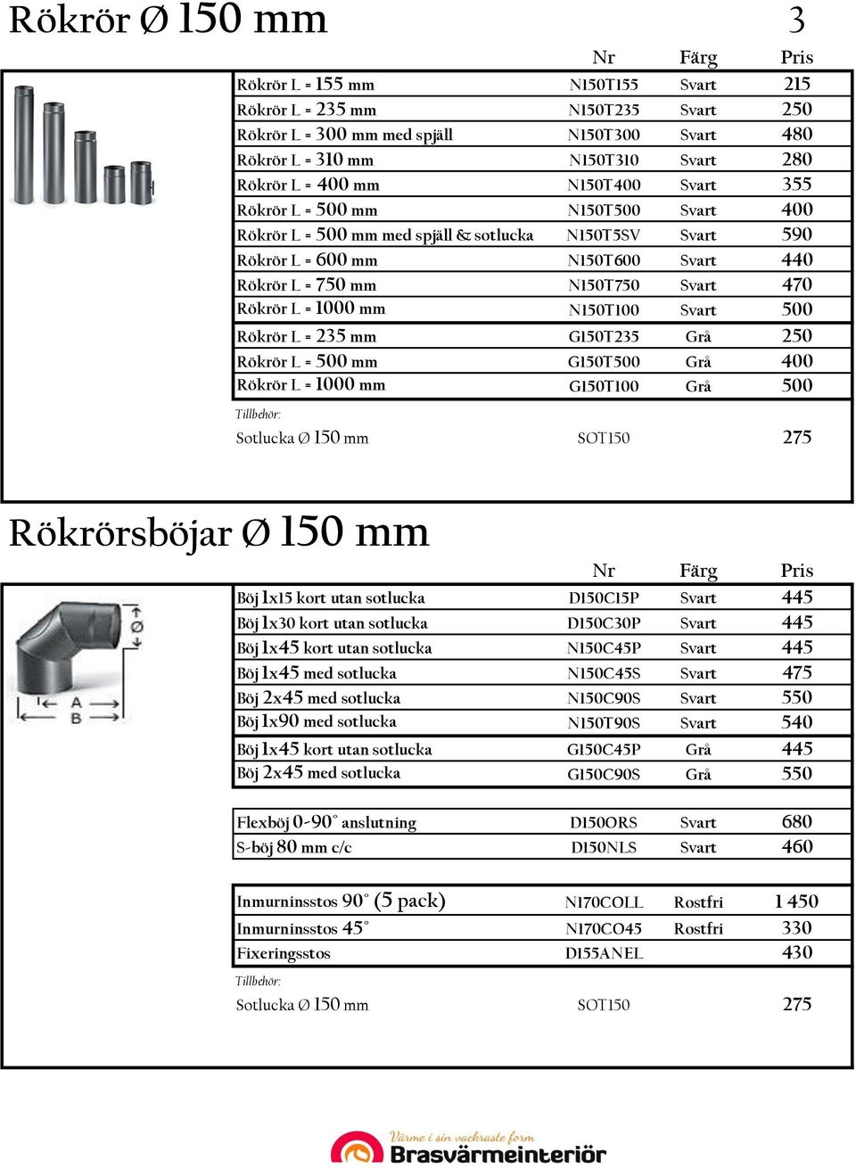 L = 1000 mm N150T100 Svart 500 Rökrör L = 235 mm G150T235 Grå 250 Rökrör L = 500 mm G150T500 Grå 400 Rökrör L = 1000 mm G150T100 Grå 500 Rökrörsböjar Ø 150 mm Sotlucka Ø 150 mm SOT150 275 Nr Färg Böj