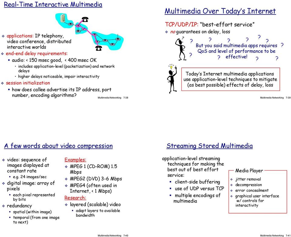 Multimedia Networking 7-38 Multimedia Over Today s Internet TCP/UDP/IP: best-effort service no guarantees on delay, loss But you said multimedia apps requires QoS and level of performance to be