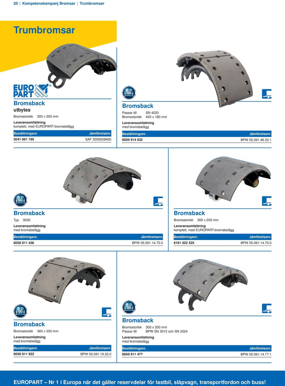 BPW 05.09.46.32. Bromsback Typ 3020 med bromsbelägg Bromsback Bromsstorlek 300 x 200 mm komplett, med EUROPART-bromsbelägg 6050 9 436 BPW 05.09.4.70.